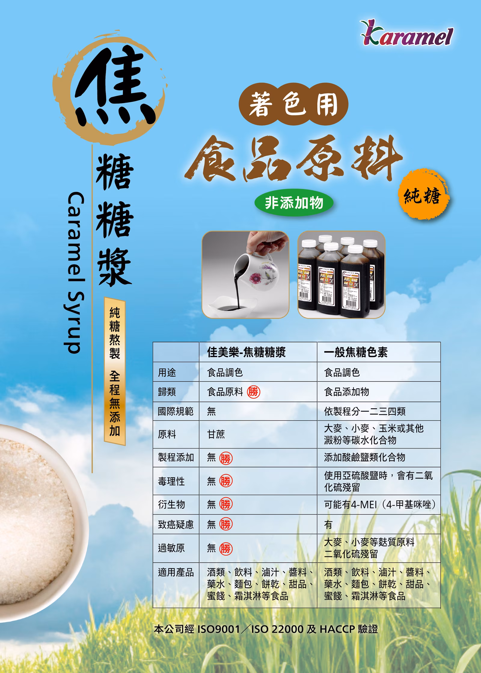 焦糖黑糖dm